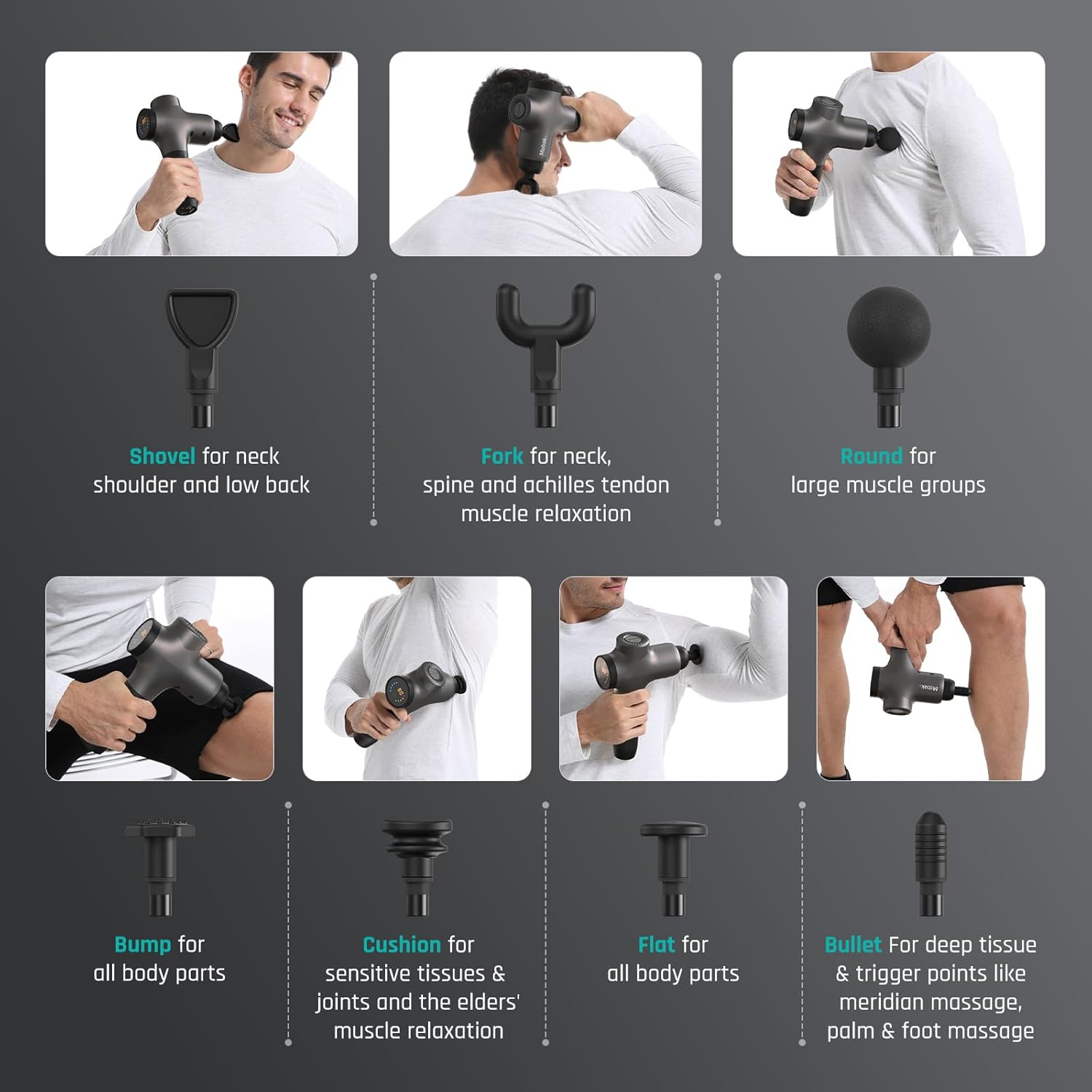 ProRelief Muscle Gun